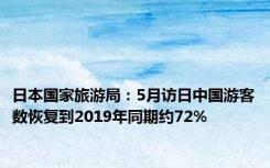 日本国家旅游局：5月访日中国游客数恢复到2019年同期约72%