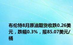 布伦特8月原油期货收跌0.26美元，跌幅0.3%，报85.07美元/桶