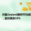 丹麦Zealand新药平均减重8.6%，股价飙涨10%