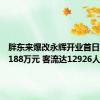 胖东来爆改永辉开业首日疑卖了188万元 客流达12926人