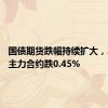 国债期货跌幅持续扩大，30年期主力合约跌0.45%