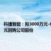 科捷智能：拟3000万元-6000万元回购公司股份