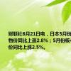 财联社6月21日电，日本5月份整体消费物价同比上涨2.8%；5月份核心消费物价同比上涨2.5%。