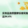 反食品浪费国家标准实施有效率达94.4%