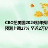 CBO把美国2024财年预算赤字预测上调27% 至近2万亿美元