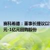 赛科希德：董事长提议以5000万元-1亿元回购股份