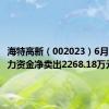 海特高新（002023）6月20日主力资金净卖出2268.18万元