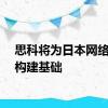 思科将为日本网络安全构建基础