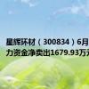 星辉环材（300834）6月20日主力资金净卖出1679.93万元