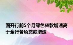 国开行前5个月绿色贷款增速高于全行各项贷款增速