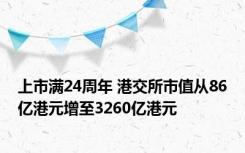 上市满24周年 港交所市值从86亿港元增至3260亿港元