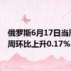 俄罗斯6月17日当周CPI周环比上升0.17%