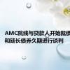 AMC院线与贷款人开始就债务削减和延长债券久期进行谈判