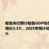 秘鲁央行预计秘鲁GDP将在2024年增长3.1%，2025年预计将增长3.0%