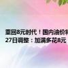 重回8元时代！国内油价将于6月27日调整：加满多花8元