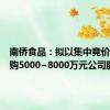 南侨食品：拟以集中竞价方式回购5000~8000万元公司股份