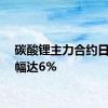 碳酸锂主力合约日内跌幅达6%