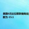 美国6月达拉斯联储商业活动指数为-15.1