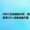 6月21日连板股分析：涨停股晋级率22% 短线情绪不振