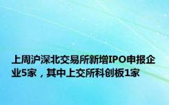 上周沪深北交易所新增IPO申报企业5家，其中上交所科创板1家