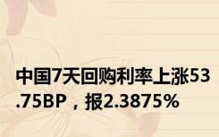 中国7天回购利率上涨53.75BP，报2.3875%