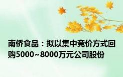 南侨食品：拟以集中竞价方式回购5000~8000万元公司股份