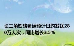 长三角铁路暑运预计日均发送280万人次，同比增长3.5%