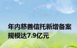 年内慈善信托新增备案规模达7.9亿元