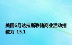 美国6月达拉斯联储商业活动指数为-15.1