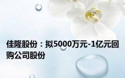 佳隆股份：拟5000万元-1亿元回购公司股份