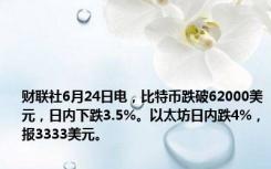 财联社6月24日电，比特币跌破62000美元，日内下跌3.5%。以太坊日内跌4%，报3333美元。