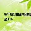 WTI原油日内涨幅扩大至1%