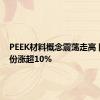 PEEK材料概念震荡走高 同益股份涨超10%