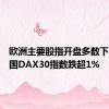 欧洲主要股指开盘多数下跌，德国DAX30指数跌超1%