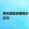 两市融资余额减少56.61亿元