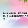 陕投成长望志刚：重产业规律，依监管引导，3-5年培育出新质生产力代表投资机构