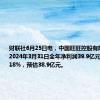 财联社6月25日电，中国旺旺控股有限公司截至2024年3月31日全年净利润39.9亿元，同比增长18%，预估38.9亿元。