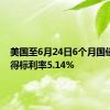 美国至6月24日6个月国债竞拍-得标利率5.14%