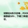 财联社6月25日电，POOL美股盘前跌逾10%，下调二季度前瞻性指引。