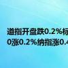 道指开盘跌0.2%标普500涨0.2%纳指涨0.4%