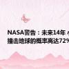 NASA警告：未来14年 小行星撞击地球的概率高达72％