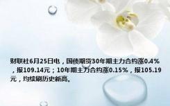 财联社6月25日电，国债期货30年期主力合约涨0.4%，报109.14元；10年期主力合约涨0.15%，报105.19元，均续刷历史新高。