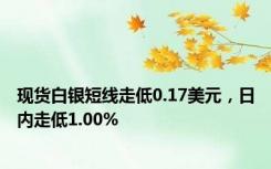 现货白银短线走低0.17美元，日内走低1.00%