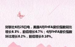 财联社6月25日电，美国4月FHFA房价指数同比增长6.3%，前值增长6.7%；4月FHFA房价指数环比增长0.2%，前值增长0.10%。