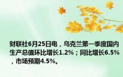 财联社6月25日电，乌克兰第一季度国内生产总值环比增长1.2%；同比增长6.5%，市场预期4.5%。