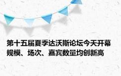 第十五届夏季达沃斯论坛今天开幕 规模、场次、嘉宾数量均创新高