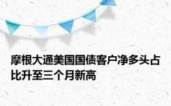 摩根大通美国国债客户净多头占比升至三个月新高