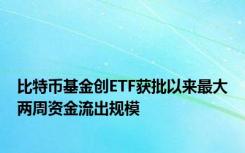 比特币基金创ETF获批以来最大两周资金流出规模