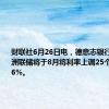 财联社6月26日电，德意志银行现预计澳洲联储将于8月将利率上调25个基点至4.6%。