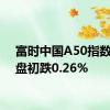 富时中国A50指数期货盘初跌0.26%